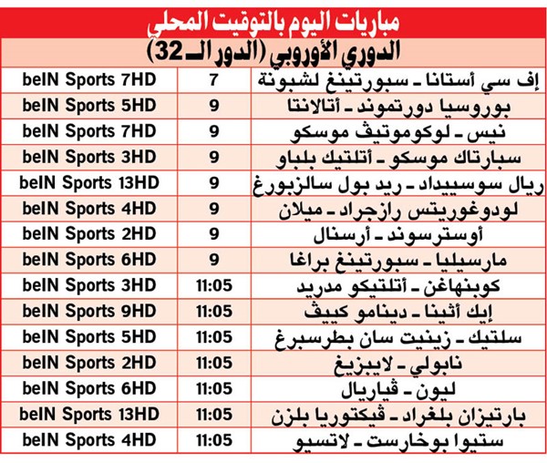 «يوروبا ليغ».. اختبارات سهلة لأرسنال وميلان وأتلتيكو