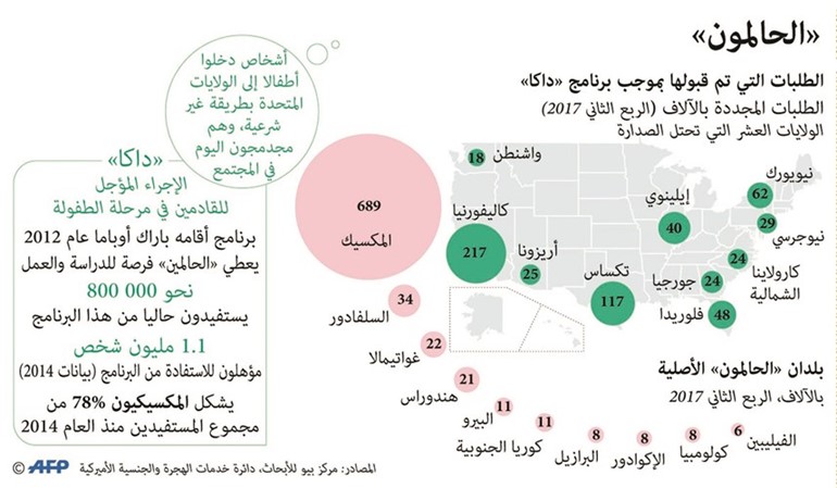 محكمة أميركية توجه صفعة لترامب وتعتبر «حظر  السفر» تمييزاً ضد المسلمين