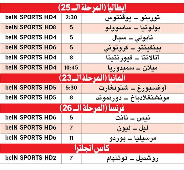 نابولي ويوفنتوس لتعويض الخيبة الأوروبية في «الكالتشيو»