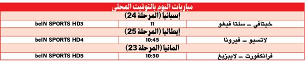 نابولي يتمسك بالصدارة ويوفنتوس يحسم ديربي تورينو
