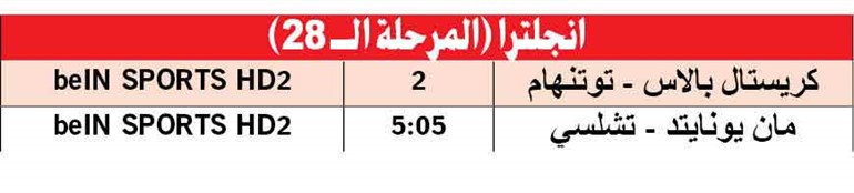 الشياطين Vs البلوز.. معركة في «مسرح الأحلام»