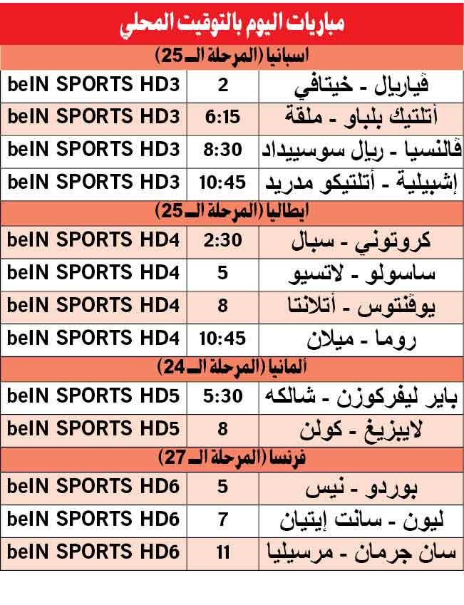 الملكي يضرب ألافيس بـ«الأربعة»