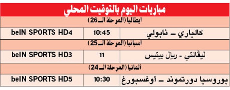 «فقراء الجنوب» في ضيافة كالياري