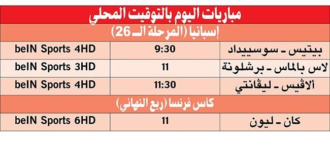 البارسا لاستعراض قوته في «دي جران كاناريا»
