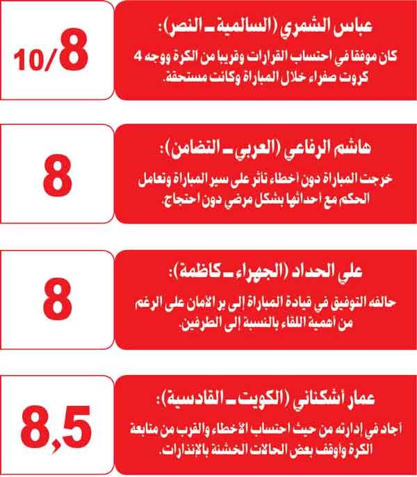 الحكام في الميزان