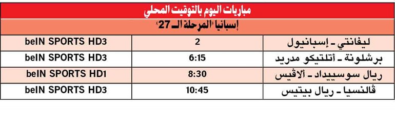 برشلونة ـ أتلتيكو.. معركة الصراع على الليغا