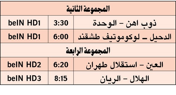 الهلال يبحث عن فوزه الأول في دوري الأبطال الآسيوي