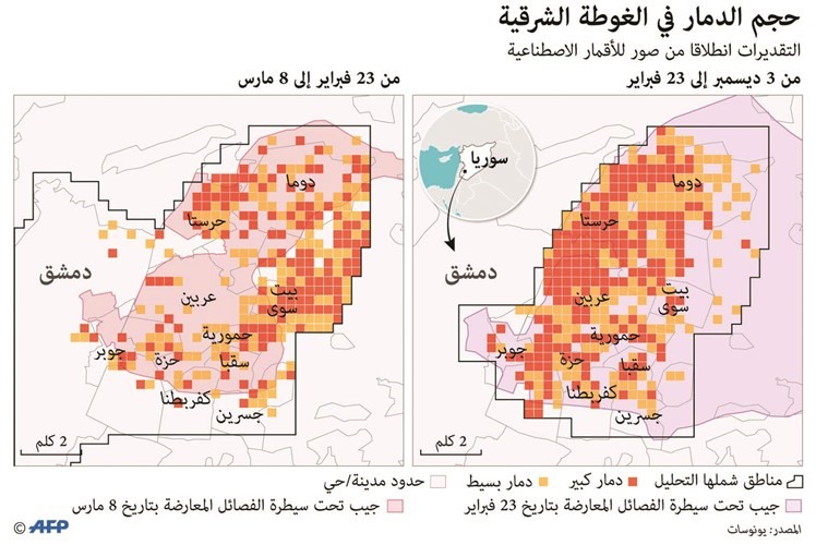 تحذير أممي: تجدد القصف على الغوطة الشرقية يعرض قافلة المساعدات لـ«الخطر»
