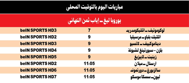هل «يقلبها» ميلان على أرسنال؟