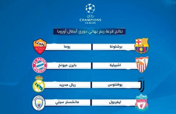 البطل ووصيفه وجهاً لوجه.. وقمة إنجليزية.. وسهلة للبرشا في روما بربع نهائي «أبطال أوروبا»