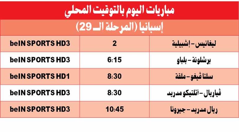 البارسا.. لإضافة بلباو لقائمة ضحاياه