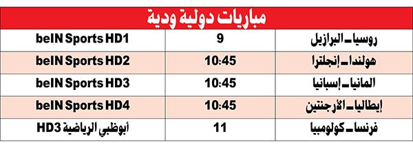 الإسبان في ضيافة الألمان و«السيليساو» يتحدى ثلوج روسيا