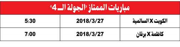صراع الكويت والسالمية مستمر على الصدارة