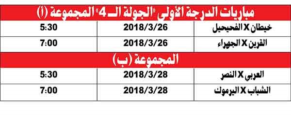 صراع الكويت والسالمية مستمر على الصدارة