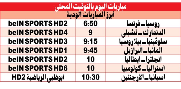 المانشافت VS السامبا  قمة بذكريات «كارثة 2014»