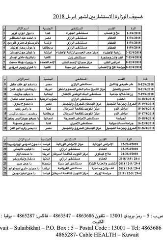 «الصحة» تستقبل 25 طبيباً زائراً في المستشفيات خلال شهر أبريل