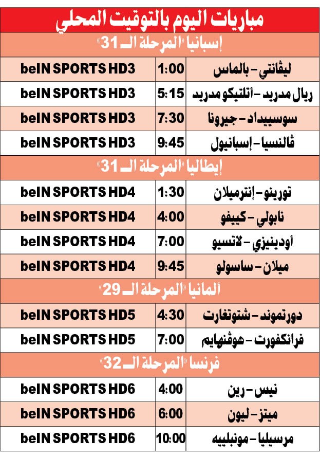 الصراع على الوصافة.. شعار ديربي مدريد