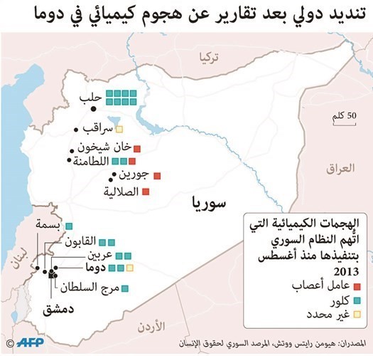 بالفيديو.. الكويت و8 دول تطلب عقد اجتماع اليوم لمجلس الأمن بشأن سورية
