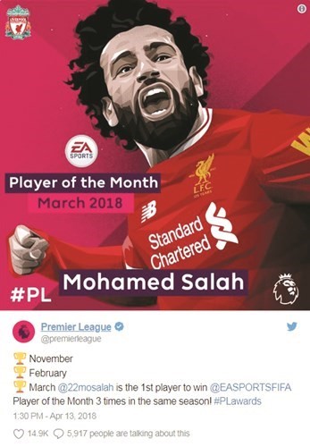 للمرة الثالثة.. صلاح «لاعب الشهر»