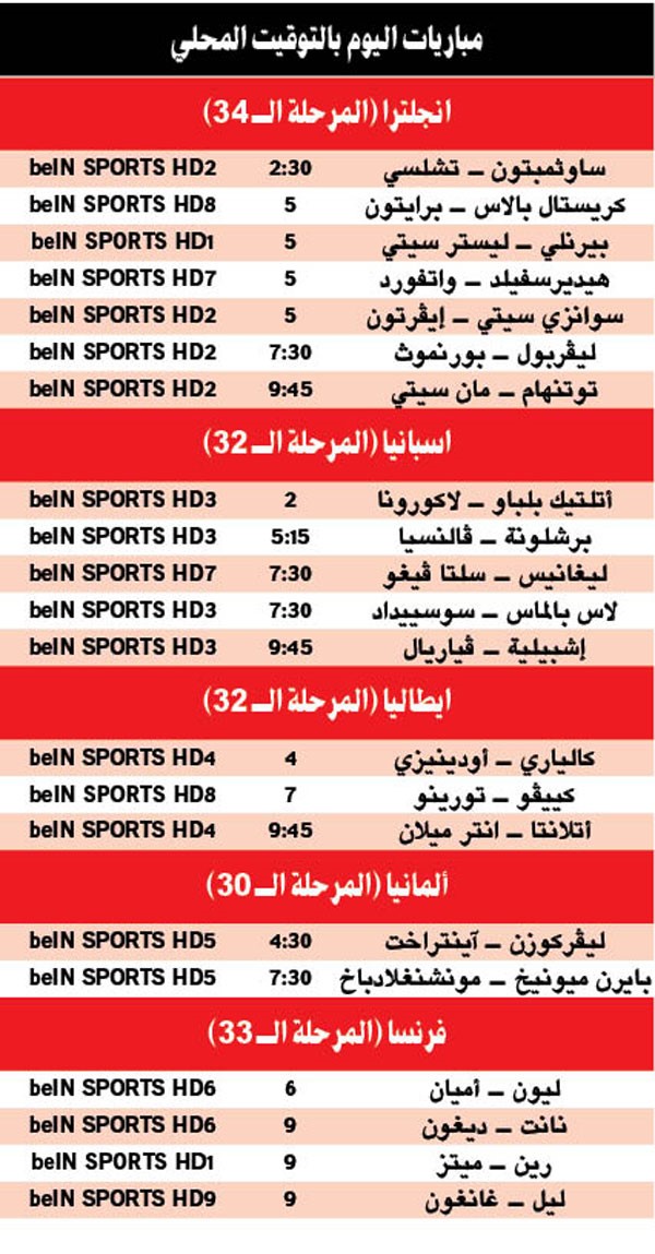 برشلونة لتضميد جراحه الأوروبية أمام «الخفافيش»