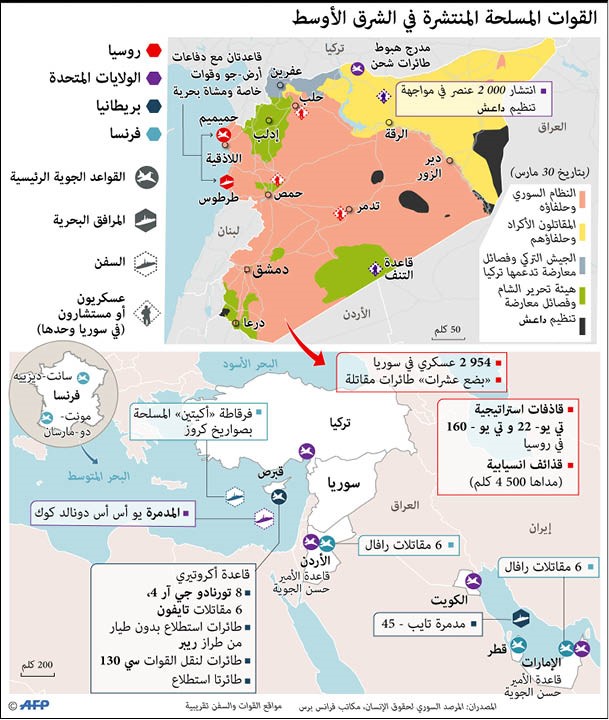 بوتين يُحذّر من «عواقب يصعب التكهن بها».. والغرب يخفف التصعيد