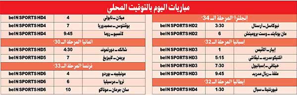 برشلونة القياسي «صاد» الخفافيش