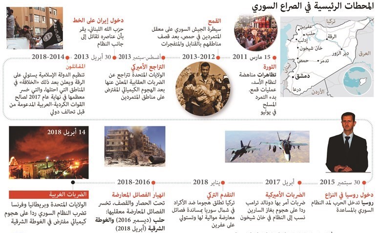 الكويت تدعو مجلس الأمن لتحمل مسؤولياته في حفظ الأمن والسلم الدوليين