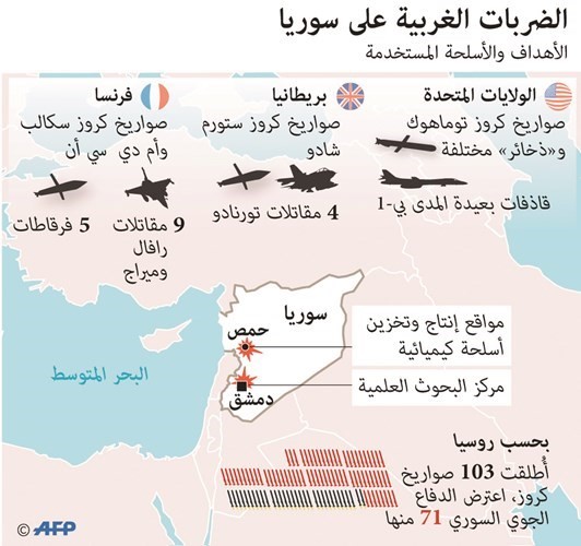 بالفيديو.. ضربـة.. «رفـع الحـرج»