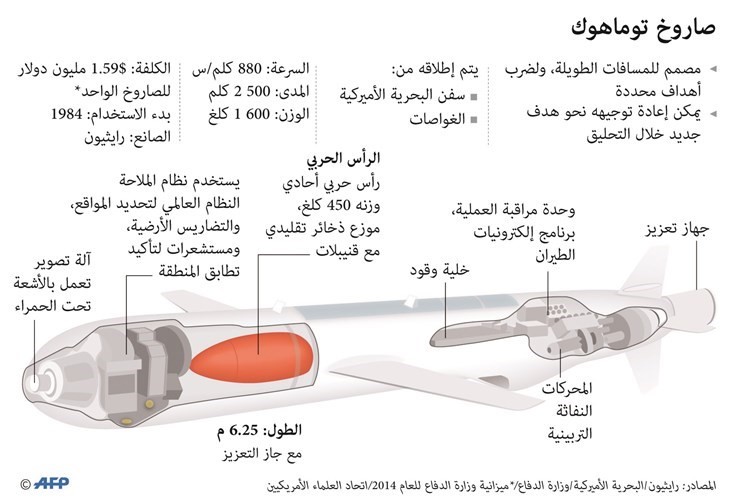 بالفيديو.. ضربـة.. «رفـع الحـرج»