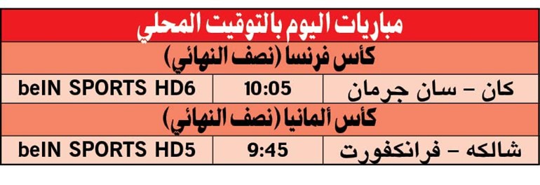 كان سان VS جرمان في Coupe de France