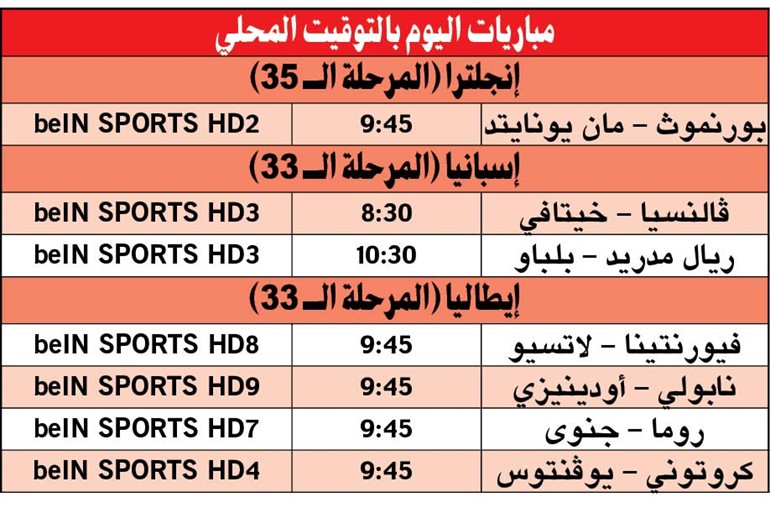 «المرينغي» يستقبل «أسود الباسك»