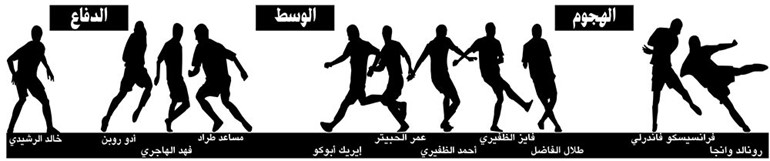 فريق «الأنباء» للجولة الـ 21