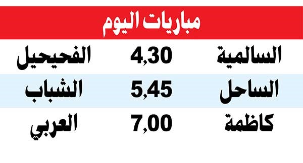 السالمية والفحيحيل يقصان شريط كأس اتحاد «اليد»