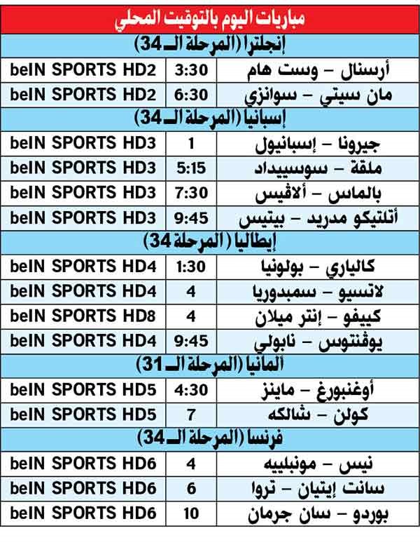 اليوفي ونابولي في معركة إشعال «الكالتشيو»