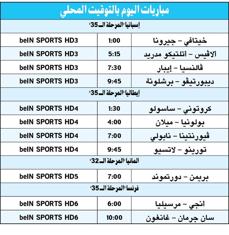 «الملكي» تجاوز ليغانيس