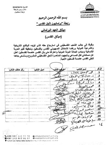 صورة زنكوغرافية لتوقيعات النواب على ميثاق القدس﻿