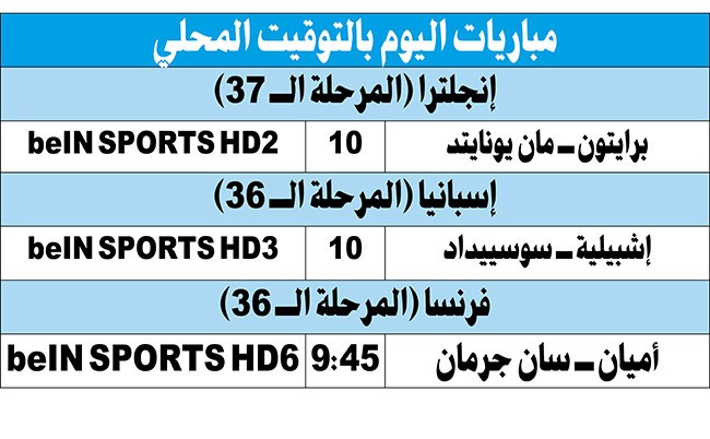 «المان».. لضمان وصافة «البريمييرليغ»