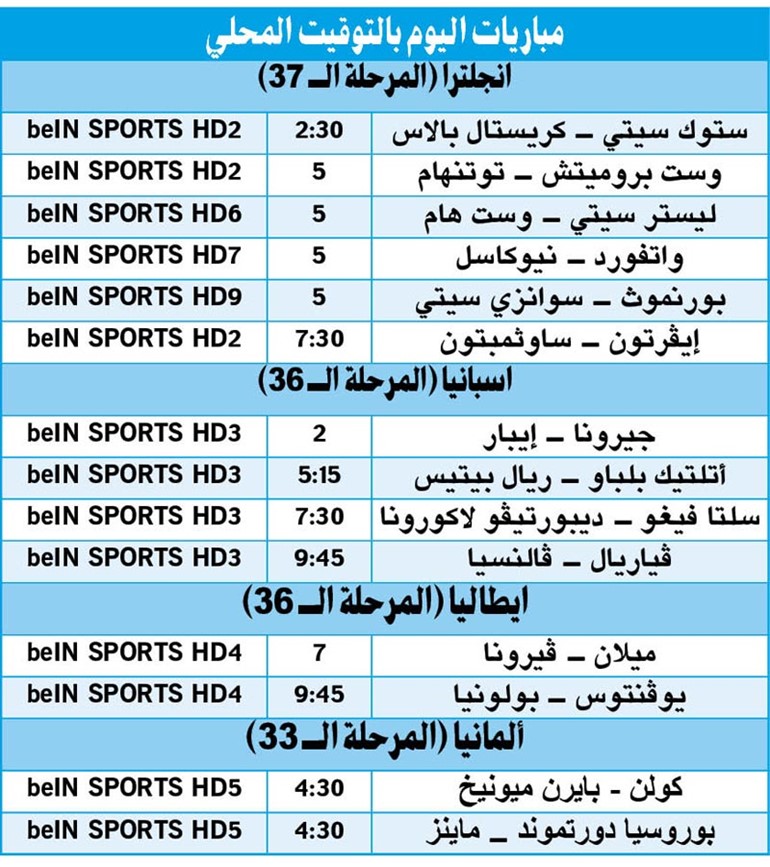 شالكه ودورتموند لضمان مقعد «الأبطال»