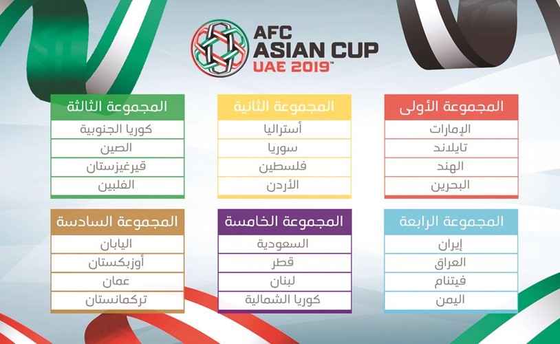 مجموعة متوسطة للإمارات ومثيرة للسعودية وقطر في كأس آسيا
