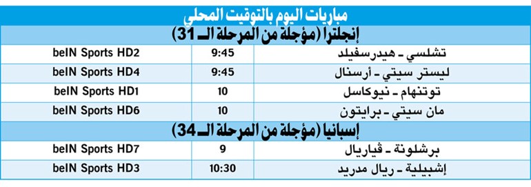 الليلة.. البارسا لإغراق «الغواصات الصفراء»