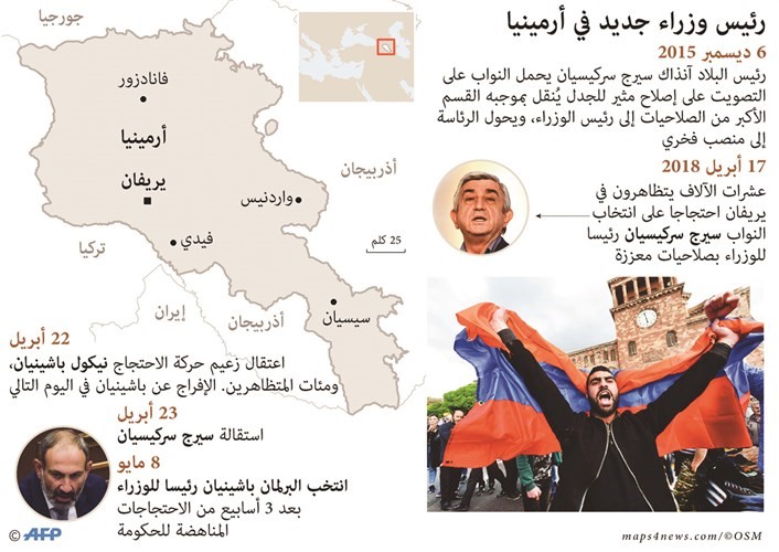 انتخاب زعيم المعارضة الأرمينية رئيساً للوزراء