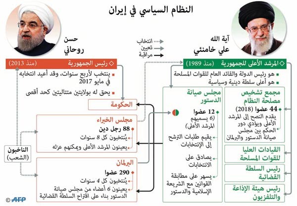 خطيب جمعة طهران يهدد السعودية والبحرين والإمارات وأمين مجلس «التعاون» بالزوال!