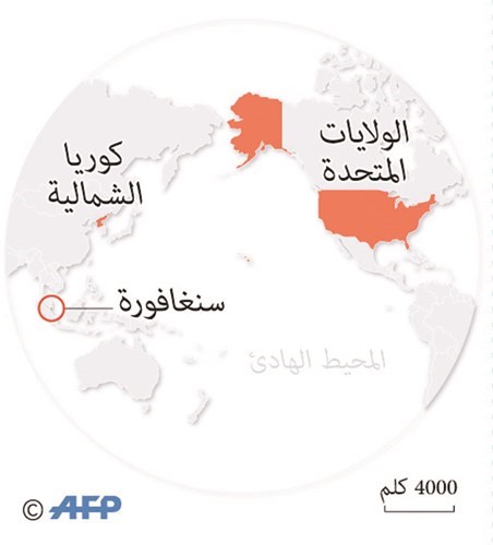 بالفيديو.. «الأمن والحياد» رجحا كفة سنغافورة لاستضافة قمة ترامب - كيم