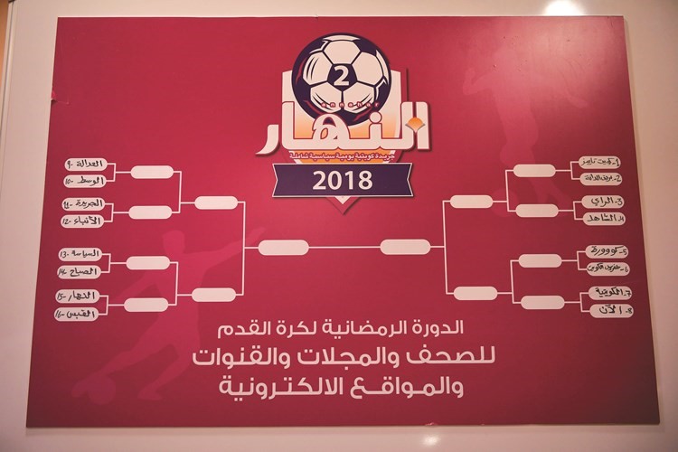 جدول المباريات﻿