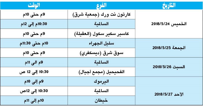 «طفل المستقبل» تحتفل بالقرقيعان في جميع فروعها.. عروض وهدايا للأطفال