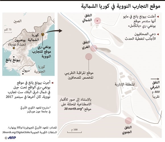 ترامب يلمح إلى تأجيل القمة مع كيم جونغ أون وبومبيو يغريه بالاستثمارات والتكنولوجيا الأميركية