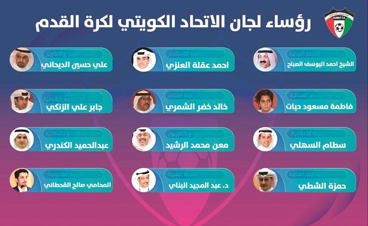 تشكيل رؤساء اللجان في الاتحاد﻿