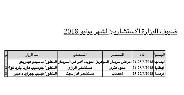 "الصحة" تستقبل 3 أطباء استشاريين بتخصصات سرطان الدم والعظام والأعصاب خلال يونيو