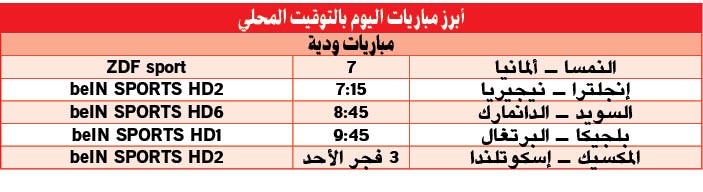 «ويمبلي» مسرحاً لمواجهة إنجلترا ونيجيريا