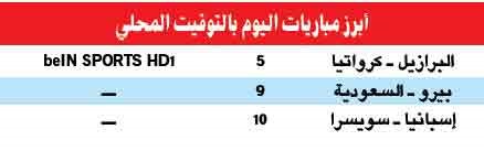 البرازيل في اختبار كرواتيا و«الماتادور» يستضيف سويسرا